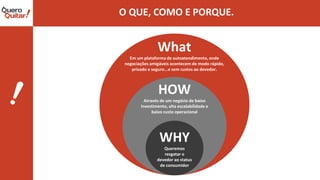 Click to edit Master title style
What
Em um plataforma de autoatendimento, onde
negociações amigáveis acontecem de modo rápido,
privado e seguro...e sem custos ao devedor.
HOW
Através de um negócio de baixo
investimento, alta escalabilidade e
baixo custo operacional
WHY
Queremos
resgatar o
devedor ao status
de consumidor
 