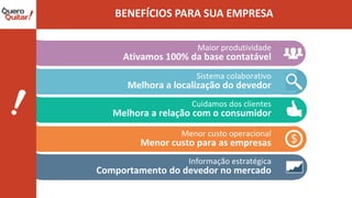 Maior produtividade
Ativamos 100% da base contatável
Cuidamos dos clientes
Melhora a relação com o consumidor
Período de ativação inicial
(20% de base em 20% de base)Menor custo operacional
Menor custo para as empresas
Informação estratégica
Comportamento do devedor no mercado
Sistema colaborativo
Melhora a localização do devedor
 