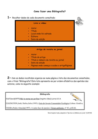 Como fazer uma Bibliografia?

 1-     Recolher dados de cada documento consultado:

                                   Livro e vídeo:

                               Autor
                               Título
                               Local onde foi editado
                               Editora
                               Data da edição




                                       Artigo de revista ou jornal:

                               Autor
                               Título do artigo
                               Título e número da revista ou jornal
                               Data da edição
                               Páginas onde começa e acaba o artigoPáginas




 2- Com os dados recolhidos organiza-se numa página a lista dos documentos consultados,
 com o título “Bibliografia”.Esta lista apresenta-se por ordem alfabética dos apelidos dos
 autores, como no seguinte exemplo:




                                           Bibliografia

CULP,David(1977).Não te metas em sarilhos (registo vídeo)-Leiria:S.C.A.

ELKINGTON,Jonh; Hailes,Julia (1993). Guia do Jovem Consumidor Ecológico.Lisboa: Gradiva.

VIEIRA,Pedro Almeida(1997). A outra face do paraíso. Fórum ambiente, nº 45, p.60-66.

                                                     Maria Eugénia Cunha, adaptado de "Que fazer na biblioteca da escola", DAPP/ME
 