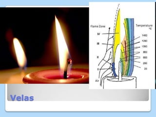 Velas
 