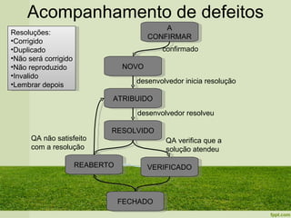 Acompanhamento de defeitos
                                            A
Resoluções:
                                        CONFIRMAR
•Corrigido
•Duplicado                                 confirmado
•Não será corrigido
•Não reproduzido                 NOVO
•Invalido
•Lembrar depois                     desenvolvedor inicia resolução

                             ATRIBUIDO
                                    desenvolvedor resolveu

                             RESOLVIDO
      QA não satisfeito                     QA verifica que a
      com a resolução                       solução atendeu

                      REABERTO          VERIFICADO



                                 FECHADO
 