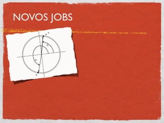 NOVOS JOBS
 