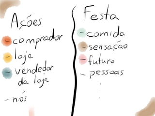 Quer que desenhe - julho 2014