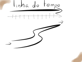 Quer que desenhe - julho 2014