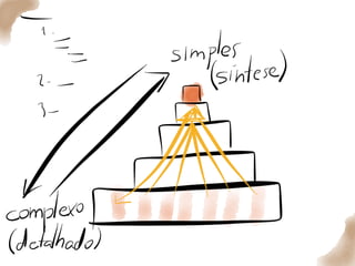 Quer que desenhe - julho 2014