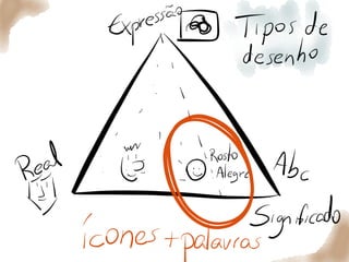 Quer que desenhe - julho 2014