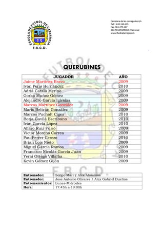 QUERUBINES
JUGADOR AÑO
Jaime Martínez Bravo 2009
Iván Peris Hernández 2010
Adrià Català Merino 2009
Gorka Muñoz Gómez 2009
Alejandro García Iglesias 2009
Marcos Martínez González 2009
Mario Beltrán González 2009
Marcos Puchalt Ciges 2010
Borja Gavilà Escribano 2010
Iván García López 2010
Alfaro Ruiz Furió 2009
Víctor Moreno Correa 2009
Pau Ferrer Cerezo 2010
Brian Lois Nieto 2009
Miguel García Ramos 2009
Francisco Nicolás García Juan 2009
Yerai Ortega Villalba 2010
Kevin Gómez Gijón 2009
Entrenador: Sergio Marí / Alex Alaminos
Entrenador: Jose Antonio Olivares / Alex Gabriel Dueñas
Entrenamientos: Lunes-Miércoles
Hora: 17:45h a 19:00h
 