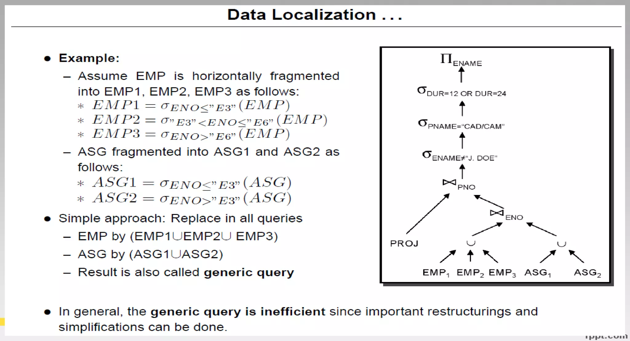 Query Decomposition and data localization 