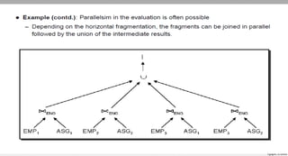 Query Decomposition and data localization 