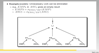 Query Decomposition and data localization 