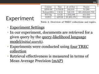Experiment
• Experiment Settings
• In our experiment, documents are retrieved for a
given query by the query-likelihood language
model(initial search).
• Experiments were conducted using four TREC
collection
• Retrieval effectiveness is measured in terms of
Mean Average Precision (mAP)
29
 