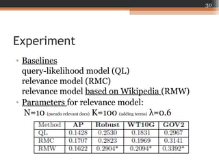 Experiment
• Baselines
query-likelihood model (QL)
relevance model (RMC)
relevance model based on Wikipedia (RMW)
• Parameters for relevance model:
N=10 (pseudo relevant docs) K=100 (adding terms) λ=0.6
30
 