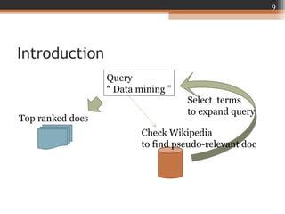 Introduction
Query
“ Data mining ”
Select terms
to expand query
Top ranked docs
9
Check Wikipedia
to find pseudo-relevant doc
 