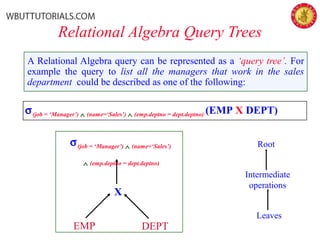 Relational Algebra Query Trees
A Relational Algebra query can be represented as a ‘query tree’. For
example the query to list all the managers that work in the sales
department could be described as one of the following:
σ(job = ‘Manager’) ∧ (name=‘Sales’) ∧ (emp.deptno = dept.deptno) (EMP X DEPT)
EMP DEPT
X
σ(job = ‘Manager’) ∧ (name=‘Sales’)
∧ (emp.deptno = dept.deptno)
Leaves
Intermediate
operations
Root
 