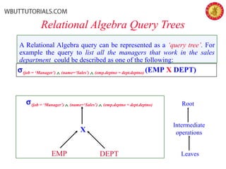 Relational Algebra Query Trees
A Relational Algebra query can be represented as a ‘query tree’. For
example the query to list all the managers that work in the sales
department could be described as one of the following:
σ(job = ‘Manager’) ∧ (name=‘Sales’) ∧ (emp.deptno = dept.deptno) (EMP X DEPT)
EMP DEPT
X
σ(job = ‘Manager’) ∧ (name=‘Sales’) ∧ (emp.deptno = dept.deptno)
Leaves
Intermediate
operations
Root
 