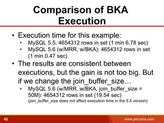 Comparison of BKA
Execution
•  Execution time for this example:
• 
• 

MySQL 5.5: 4654312 rows in set (1 min 6.78 sec)
MySQL 5.6 (w/MRR, w/BKA): 4654312 rows in set
(1 min 0.47 sec)

•  The results are consistent between
executions, but the gain is not too big. But
if we change the join_buffer_size…
• 

MySQL 5.6 (w/MRR, w/BKA, join_buffer_size =
50M): 4654312 rows in set (19.54 sec)
(join_buffer_size does not affect execution time in the 5.5 version)

42

www.percona.com

5

 