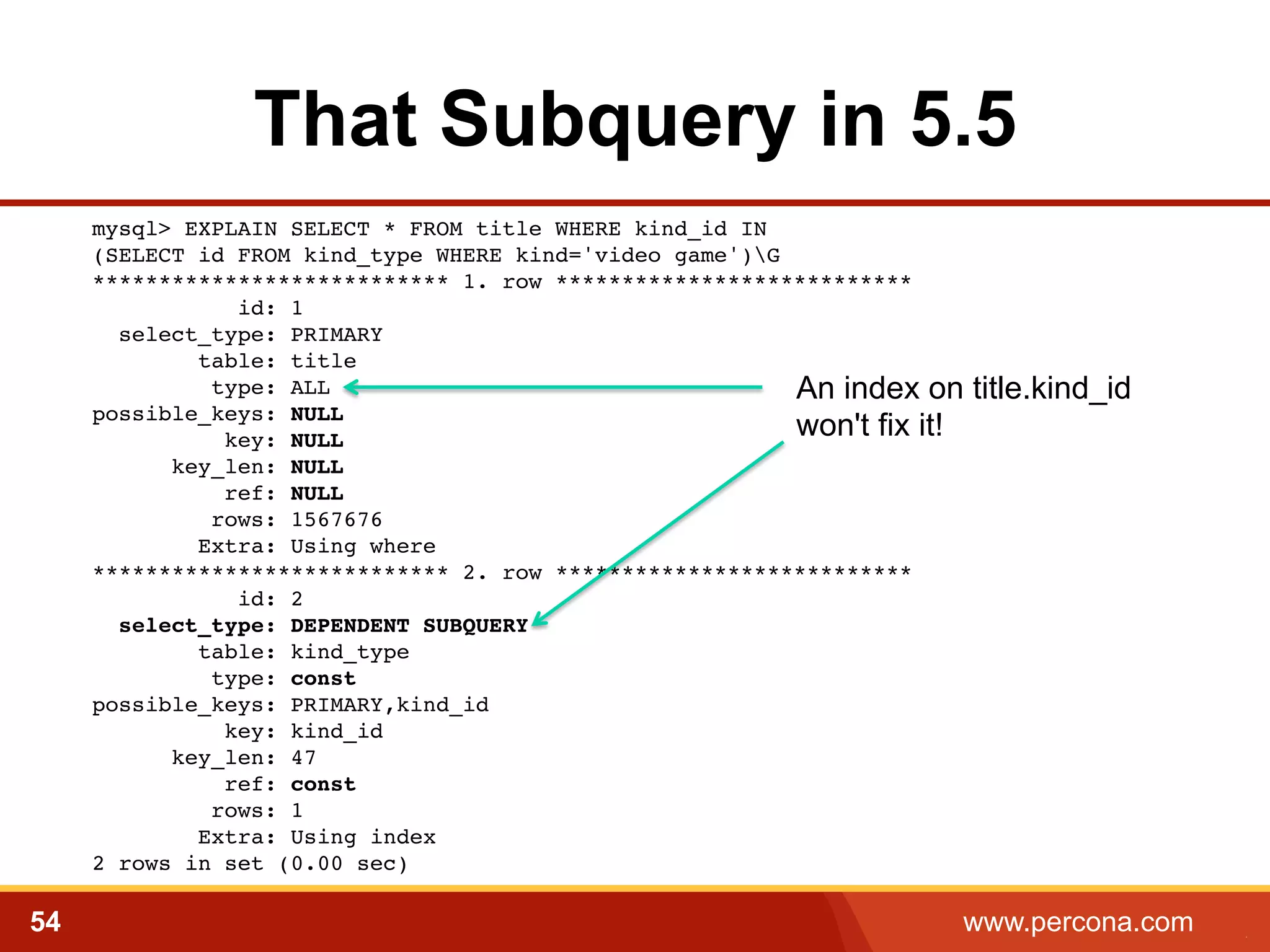 That Subquery in 5.5 
﻿mysql> EXPLAIN SELECT * FROM title WHERE kind_id IN 
(SELECT id FROM kind_type WHERE kind='video game')G 
*************************** 1. row *************************** 
id: 1 
select_type: PRIMARY 
table: title 
type: ALL 
possible_keys: NULL 
key: NULL 
key_len: NULL 
ref: NULL 
rows: 1567676 
Extra: Using where 
An index on title.kind_id 
won't fix it! 
*************************** 2. row *************************** 
id: 2 
select_type: DEPENDENT SUBQUERY 
table: kind_type 
type: const 
possible_keys: PRIMARY,kind_id 
key: kind_id 
key_len: 47 
ref: const 
rows: 1 
Extra: Using index 
2 rows in set (0.00 sec)! 
54 www.percona.com 5 
 