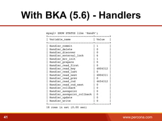 With BKA (5.6) - Handlers 
mysql> SHOW STATUS like ‘Hand%’; 
+----------------------------+---------+ 
| Variable_name | Value | 
+----------------------------+---------+ 
| Handler_commit | 1 | 
| Handler_delete | 0 | 
| Handler_discover | 0 | 
| Handler_external_lock | 6 | 
| Handler_mrr_init | 1 | 
| Handler_prepare | 0 | 
| Handler_read_first | 0 | 
| Handler_read_key | 4804312 | 
| Handler_read_last | 0 | 
| Handler_read_next | 4804311 | 
| Handler_read_prev | 0 | 
| Handler_read_rnd | 4654312 | 
| Handler_read_rnd_next | 0 | 
| Handler_rollback | 0 | 
| Handler_savepoint | 0 | 
| Handler_savepoint_rollback | 0 | 
| Handler_update | 0 | 
| Handler_write | 0 | 
+----------------------------+---------+ 
18 rows in set (0.00 sec)! 
41 www.percona.com 
 