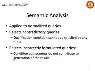 Semantic Analysis
• Applied to normalized queries
• Rejects contradictory queries:
– Qualification condition cannot be satisfied by any
tuple
• Rejects incorrectly formulated queries:
– Condition components do not contribute to
generation of the result.
23
 