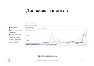 Pavel Braslavskii - Query Analysis | PPT