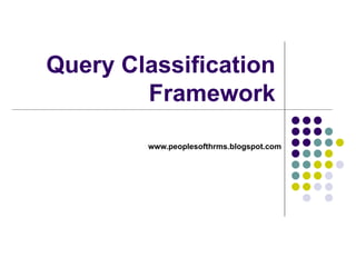 Query Classification Framework www.peoplesofthrms.blogspot.com 
