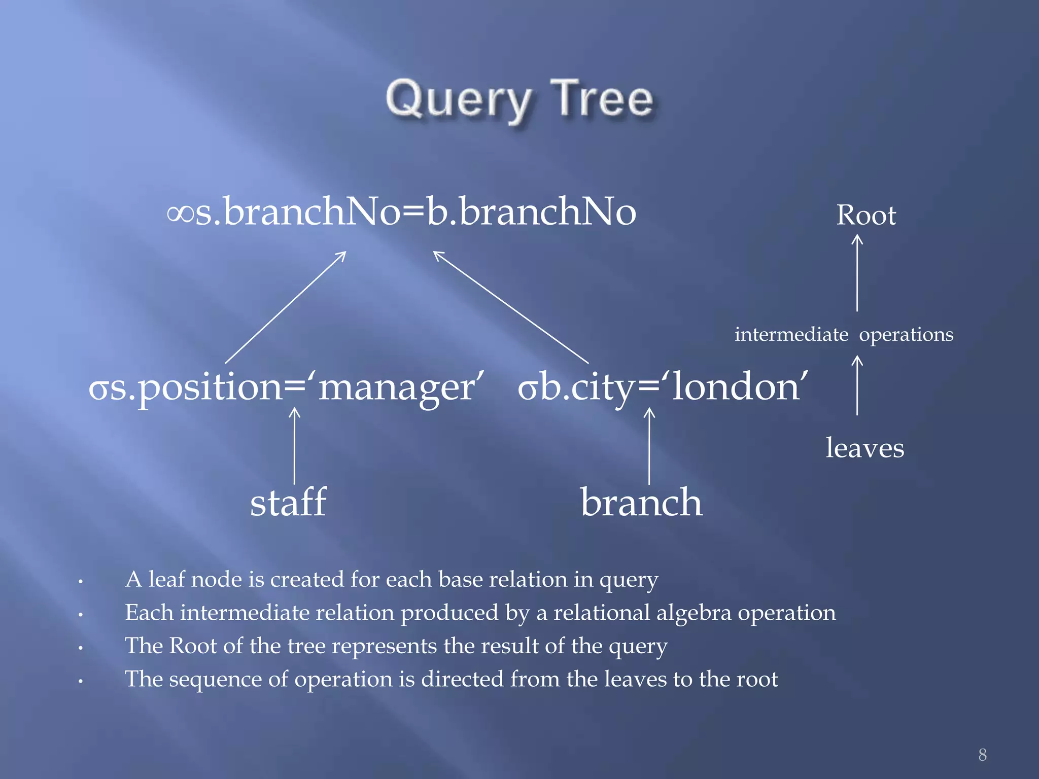 Query decomposition in data base | PPTX