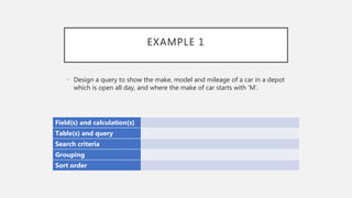EXAMPLE 1
Field(s) and calculation(s)
Table(s) and query
Search criteria
Grouping
Sort order
• Design a query to show the make, model and mileage of a car in a depot
which is open all day, and where the make of car starts with ‘M’.
 
