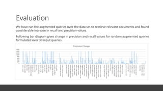 Query expansion | PDF