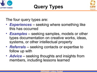 Query Types

The four query types are:
• Experiences – seeking where something like
  this has occurred
• Examples – seeking samples, models or other
  types documentation on creative works, ideas,
  systems, or other intellectual property
• Referrals – seeking contacts or expertise to
  follow up with
• Advice – seeking thoughts and insights from
  members, including lessons learned

                   EMPHASIS: Lottery Funded
 