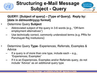 Structuring e-Mail Message  Subject - Query QUERY: [Subject of query] – [Type of Query].  Reply by: [date in dd/month/yyyy format] Determine Query  Subject  Abbreviated subject of the query in 3-6 words (e.g., “Off-farm employment alternatives”) Use technically correct, commonly understood terms   (e.g. PRIs for Panchayati Raj Institutions ) Determine Query  Type -   Experiences, Referrals, Examples & Advice If a query is of more than one type, include each – e.g., “Experiences; Examples” If it is an Experiences, Examples and/or Referrals query, do not include “Advice” as an additional query type 