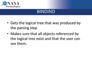 BINDIND

• Gets the logical tree that was produced by
  the parsing step
• Makes sure that all objects referenced by
  the logical tree exist and that the user can
  see them.
 