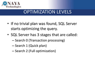OPTIMIZATION LEVELS

• If no trivial plan was found, SQL Server
  starts optimizing the query.
• SQL Server has 3 stages that are called:
  – Search 0 (Transaction processing)
  – Search 1 (Quick plan)
  – Search 2 (Full optimization)
 