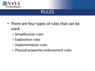 RULES

• There are four types of rules that can be
  used:
  – Simplification rules
  – Exploration rules
  – Implementation rules
  – Physical properties enforcement rules
 
