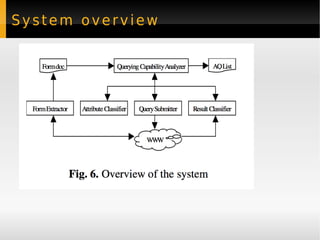 Four types of attributes Functional Attribute Range Attribute Categorical Attribute Value-Infinite Attribute 