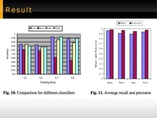 Attribute Unions Attribute A , Value type T, and Constraints C together form union AU(A, T, C 1 , ..., C n ) 