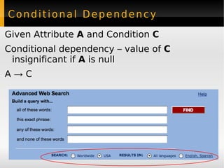 Problem definition Task:  Build a model of query interfaces of Deep Web sources, i.e. what types of form submissions are accepted 