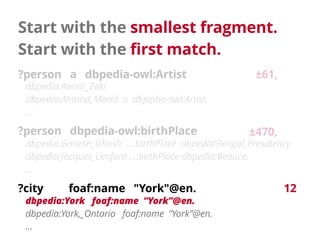 Start with the smallest fragment. 
Start with the first match.
?person a dbpedia-owl:Artist ±61,
±470,
12
?person dbpedia-...