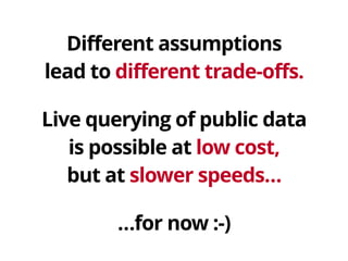Different assumptions 
lead to different trade-offs.
Live querying of public data
is possible at low cost, 
but at slower ...