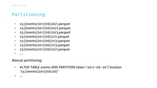 • s3://events/date=2017-06-20/1.parquet
• s3://events/date=2017-06-20/2.parquet
• s3://events/date=2017-06-20/3.parquet
• ...