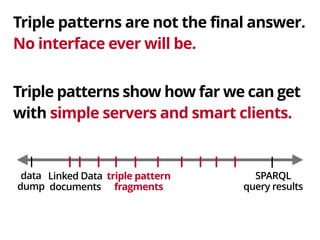 Triple patterns are not the final answer. 
No interface ever will be. 
Triple patterns show how far we can get 
with simple servers and smart clients. 
data 
dump 
SPARQL 
query results 
Linked Data 
documents 
triple pattern 
fragments 
 