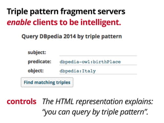 Triple pattern fragment servers 
enable clients to be intelligent. 
The HTML representation explains: 
“you can query by triple pattern”. 
controls 
 