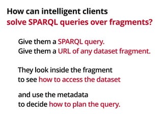 How can intelligent clients 
solve SPARQL queries over fragments? 
Give them a SPARQL query. 
Give them a URL of any dataset fragment. 
They look inside the fragment 
to see how to access the dataset 
and use the metadata 
to decide how to plan the query. 
 