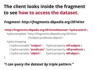 The client looks inside the fragment 
to see how to access the dataset. 
Fragment: http://fragments.dbpedia.org/2014/en 
<http://fragments.dbpedia.org/2014/en#dataset> hydra:search [ 
hydra:template "http://fragments.dbpedia.org/2014/en 
{?subject,predicate,object}"; 
hydra:mapping 
[ hydra:variable "subject"; hydra:property rdf:subject ], 
[ hydra:variable "predicate"; hydra:property rdf:predicate ], 
[ hydra:variable "object"; hydra:property rdf:object ] 
]. 
“I can query the dataset by triple pattern.” 
 