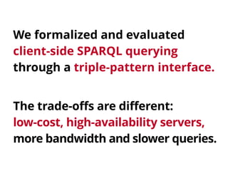 We formalized and evaluated 
client-side SPARQL querying 
through a triple-pattern interface. 
The trade-offs are different: 
low-cost, high-availability servers, 
more bandwidth and slower queries. 
 