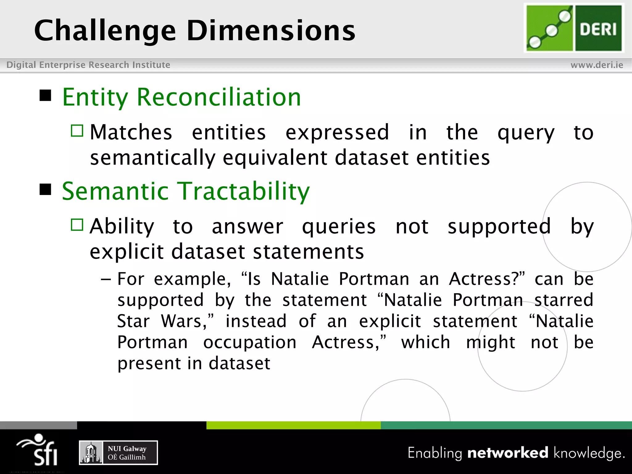 Challenge Dimensions
Digital Enterprise Research Institute                                    www.deri.ie


           Entity Reconciliation
               Matches    entities expressed in the query to
                  semantically equivalent dataset entities
           Semantic Tractability
               Ability    to answer queries not supported by
                  explicit dataset statements
                     – For example, “Is Natalie Portman an Actress?” can be
                       supported by the statement “Natalie Portman starred
                       Star Wars,” instead of an explicit statement “Natalie
                       Portman occupation Actress,” which might not be
                       present in dataset
 