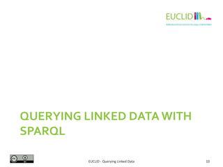 QUERYING LINKED DATA WITH
SPARQL
EUCLID - Querying Linked Data 10
 