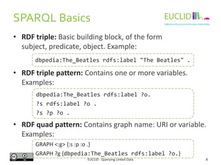 SPARQL Basics
EUCLID - Querying Linked Data 8
• RDF triple: Basic building block, of the form
subject, predicate, object. ...