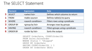 Querying_with_T-SQL_-_01.pptx