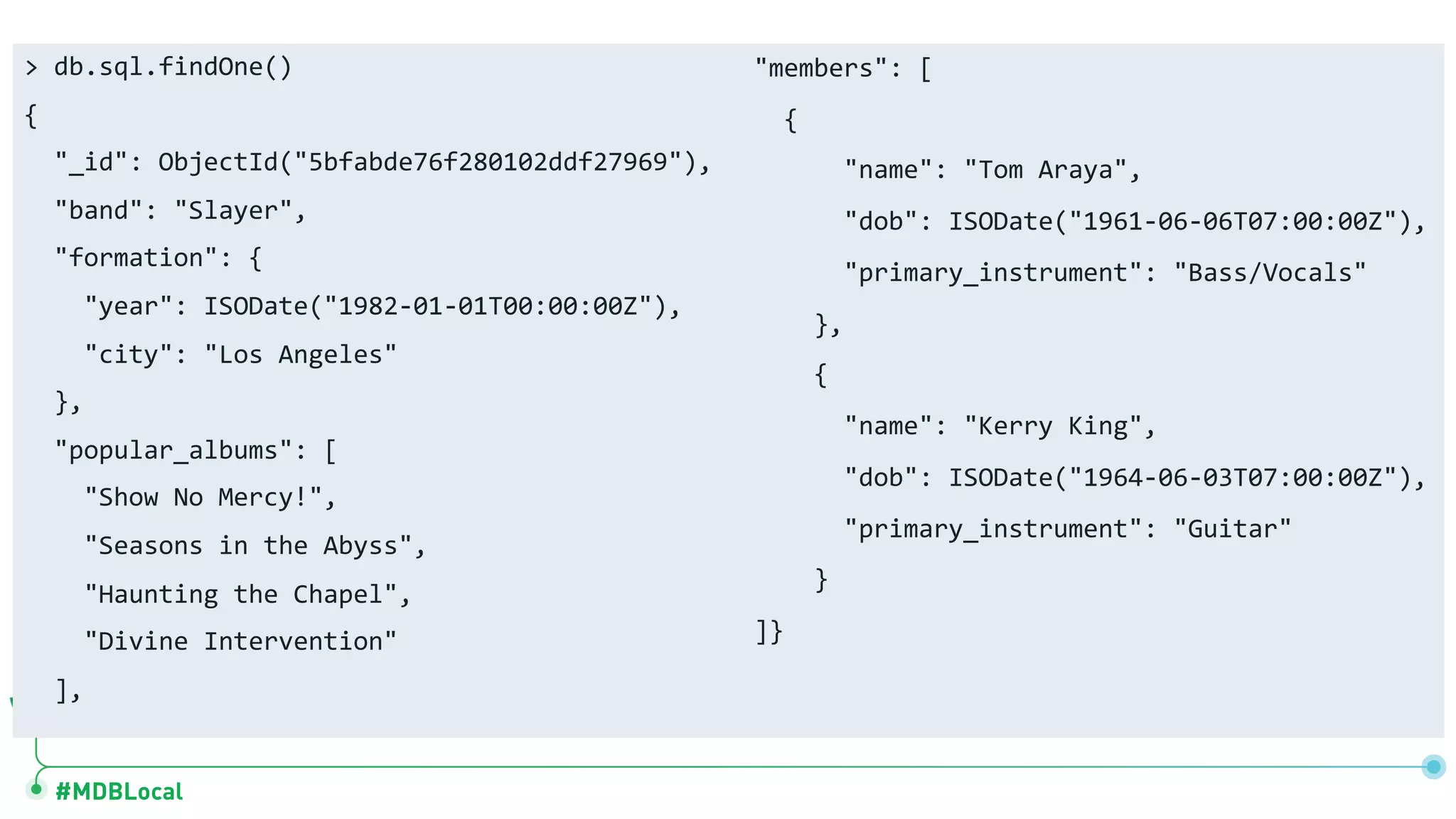 #MDBLocal > db.sql.findOne() { "_id": ObjectId("5bfabde76f280102ddf27969"), "band": "Slayer", "formation": { "year": ISODate("1982-01-01T00:00:00Z"), "city": "Los Angeles" }, "popular_albums": [ "Show No Mercy!", "Seasons in the Abyss", "Haunting the Chapel", "Divine Intervention" ], "members": [ { "name": "Tom Araya", "dob": ISODate("1961-06-06T07:00:00Z"), "primary_instrument": "Bass/Vocals" }, { "name": "Kerry King", "dob": ISODate("1964-06-03T07:00:00Z"), "primary_instrument": "Guitar" } ]} 