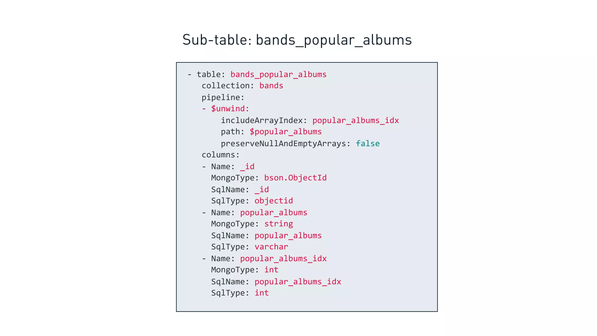 - table: bands_popular_albums
collection: bands
pipeline:
- $unwind:
includeArrayIndex: popular_albums_idx
path: $popular_albums
preserveNullAndEmptyArrays: false
columns:
- Name: _id
MongoType: bson.ObjectId
SqlName: _id
SqlType: objectid
- Name: popular_albums
MongoType: string
SqlName: popular_albums
SqlType: varchar
- Name: popular_albums_idx
MongoType: int
SqlName: popular_albums_idx
SqlType: int
Sub-table: bands_popular_albums
 
